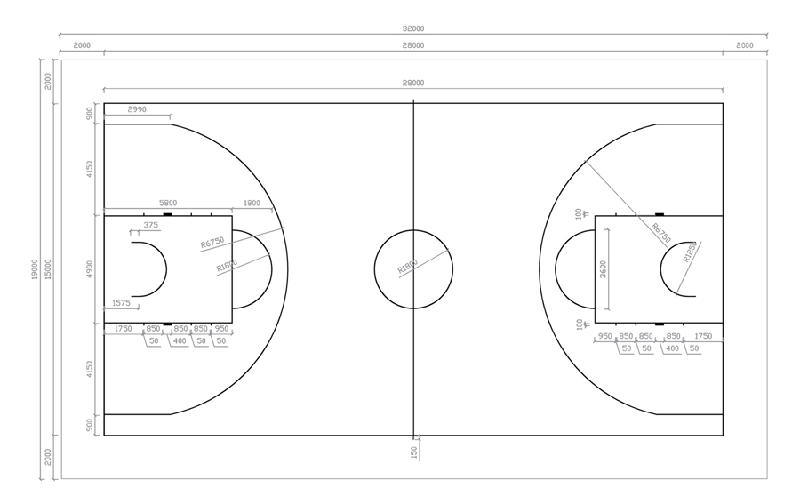 标准篮球场尺寸图