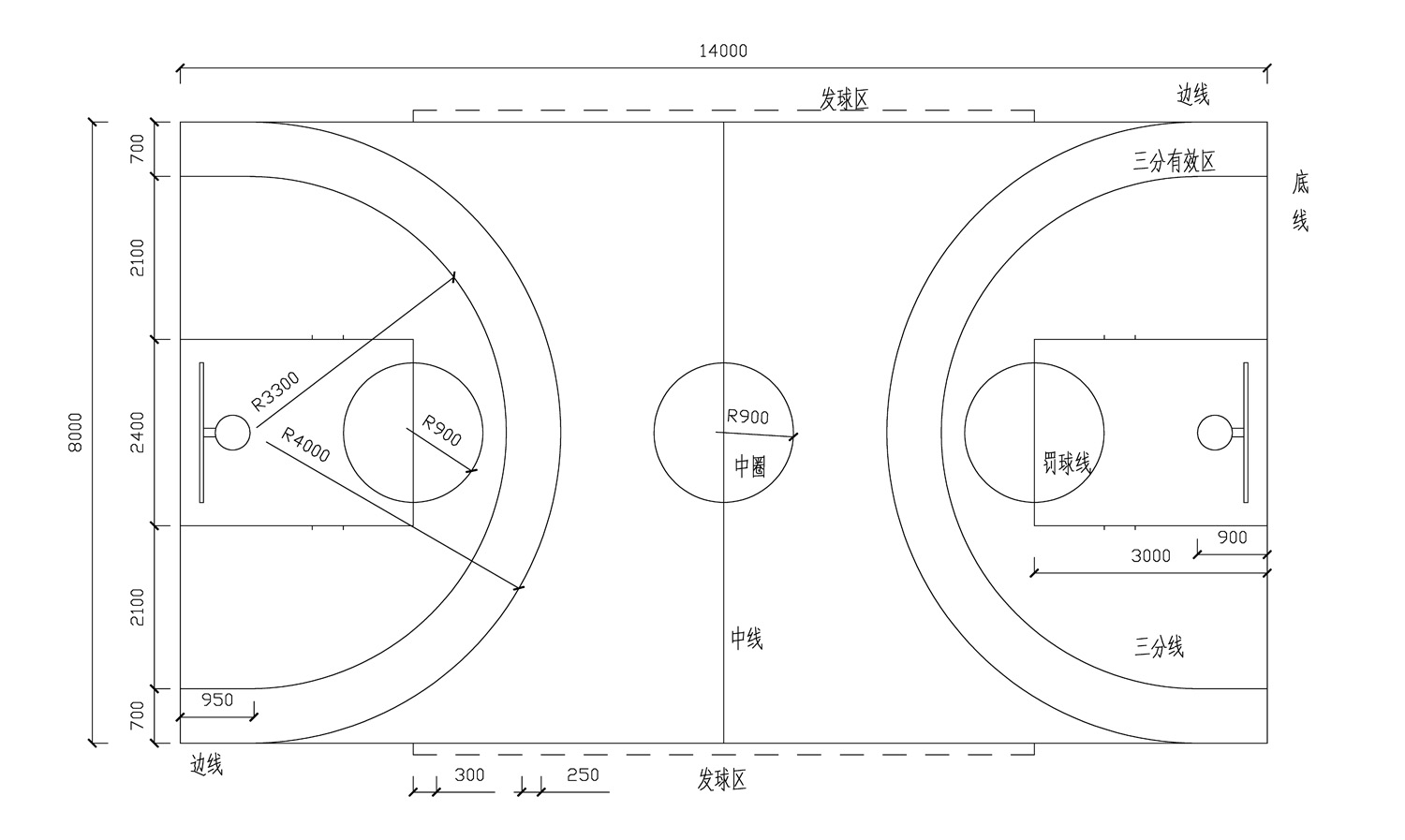 塑胶篮球场地缩小版标准尺寸图片