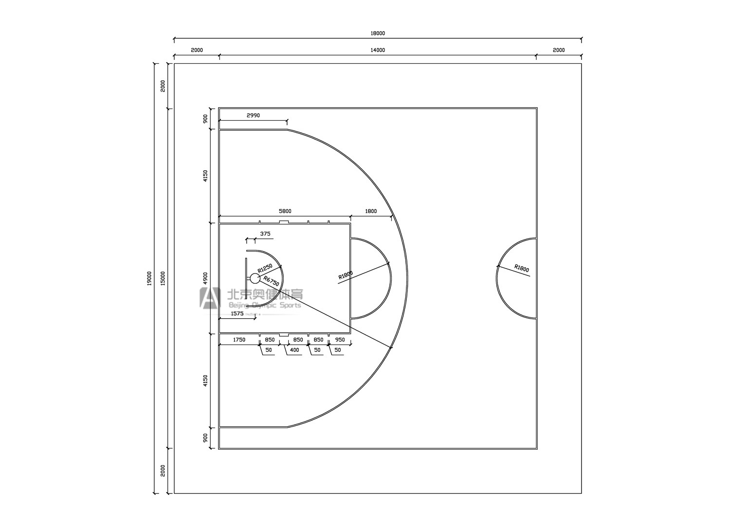 标准半场篮球场划线尺寸图片